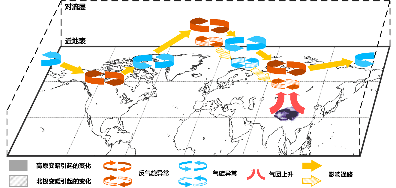 021d937fe13a43f2a7f13a02ad6ed96a.png 图片2.png